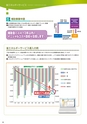 エオネックス　温泉カタログ