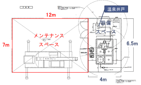 メンテナンススペース画像