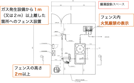 揚湯設備スペース画像